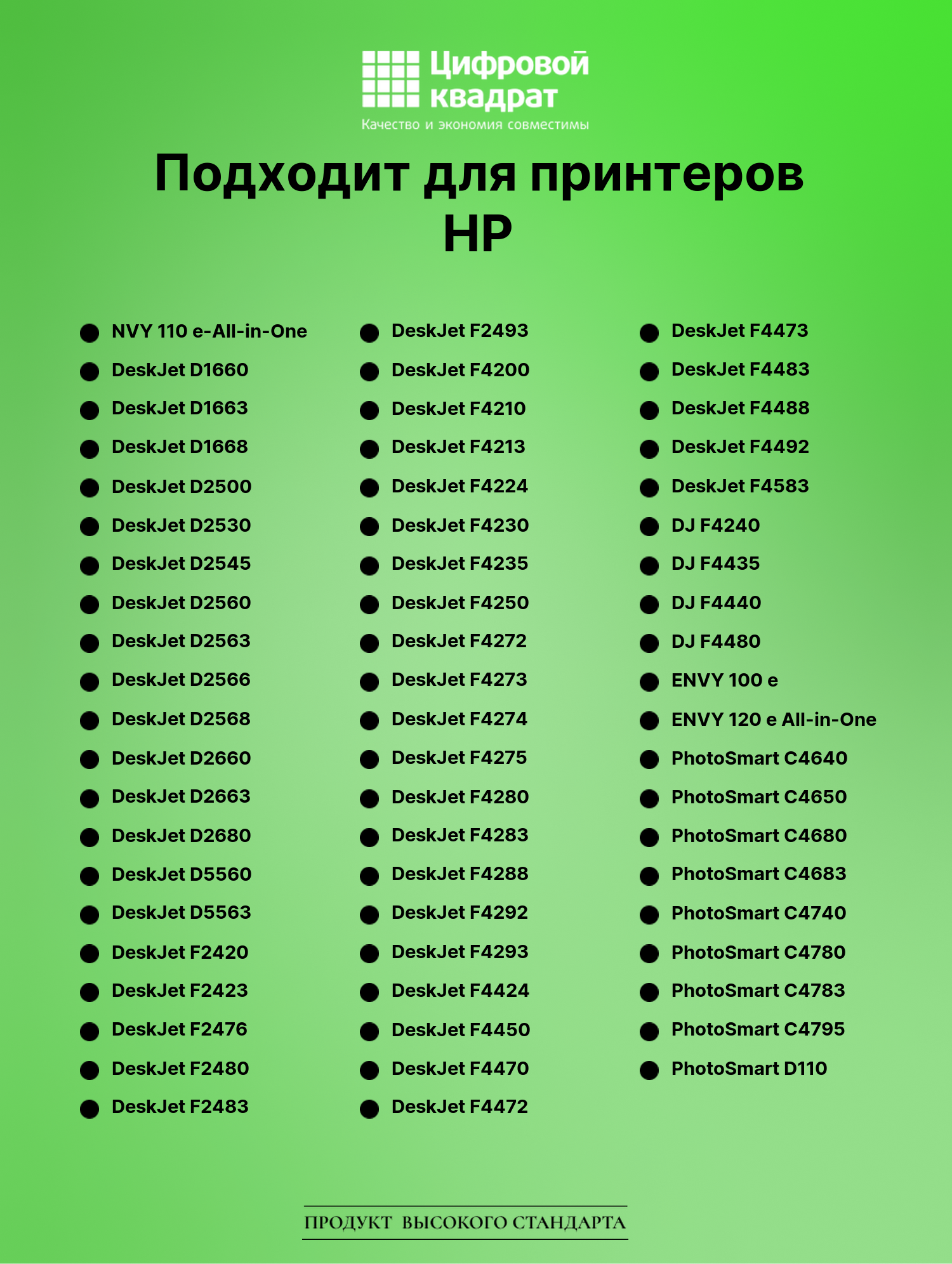 Картридж для HP NVY 110 e-All-in-One (121XL), 2