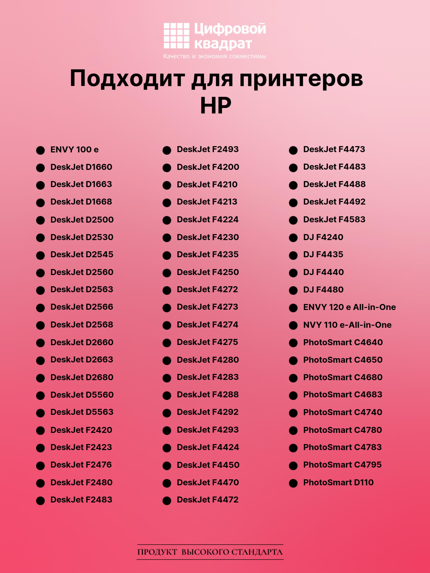 Картридж для HP ENVY 100 совместимый 2