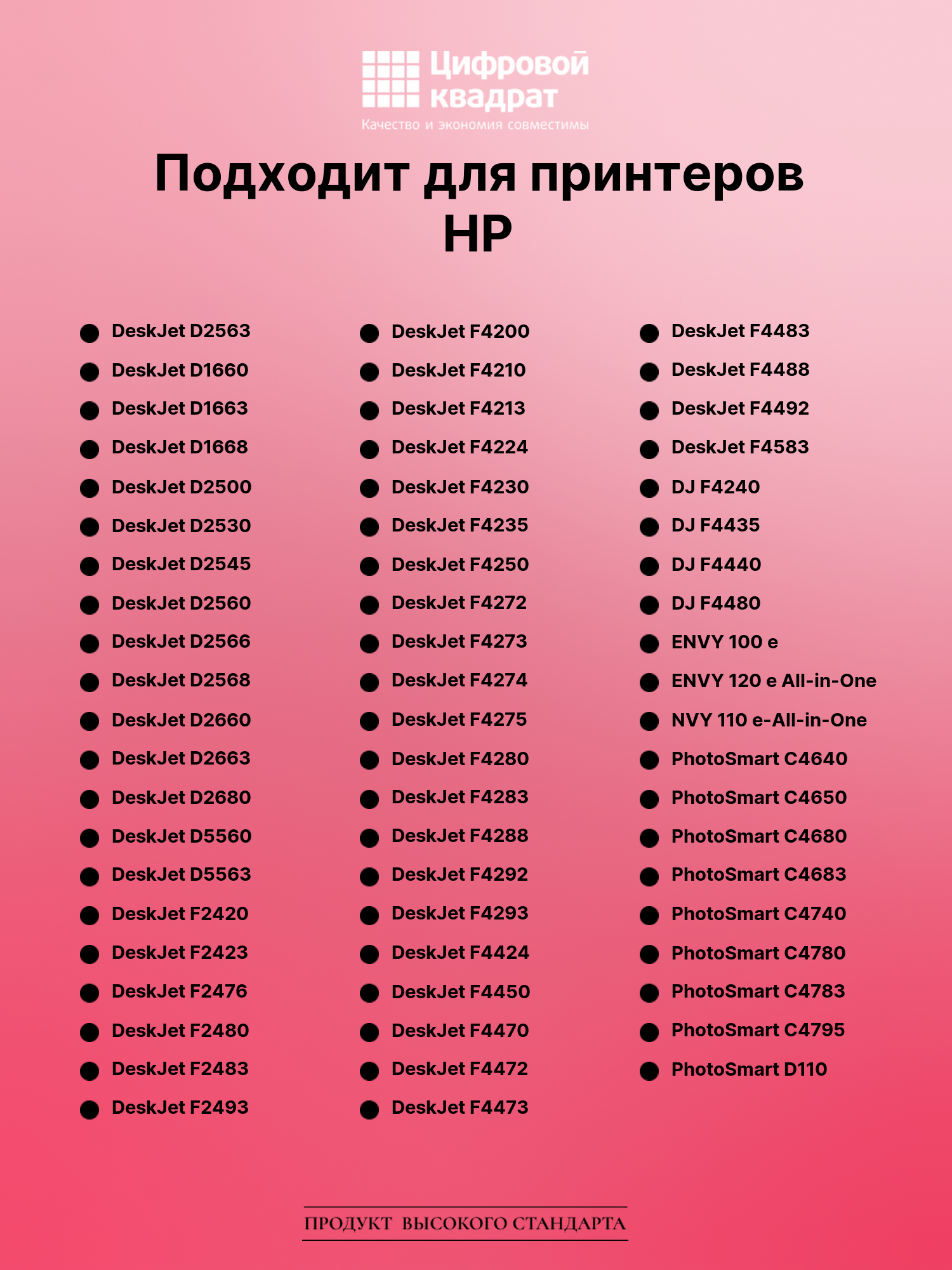 Картридж для HP DeskJet D2563 совместимый 2