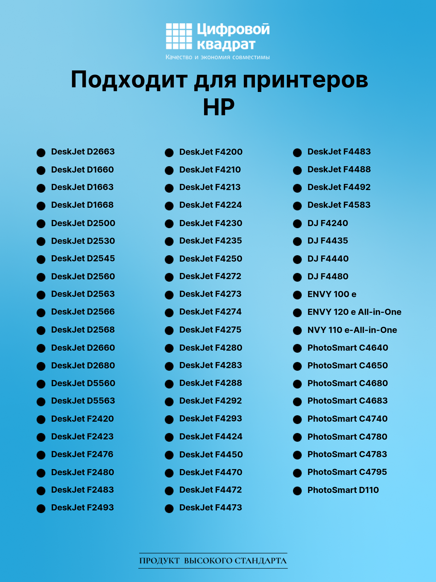 Картридж для HP DeskJet D2663 совместимый 2
