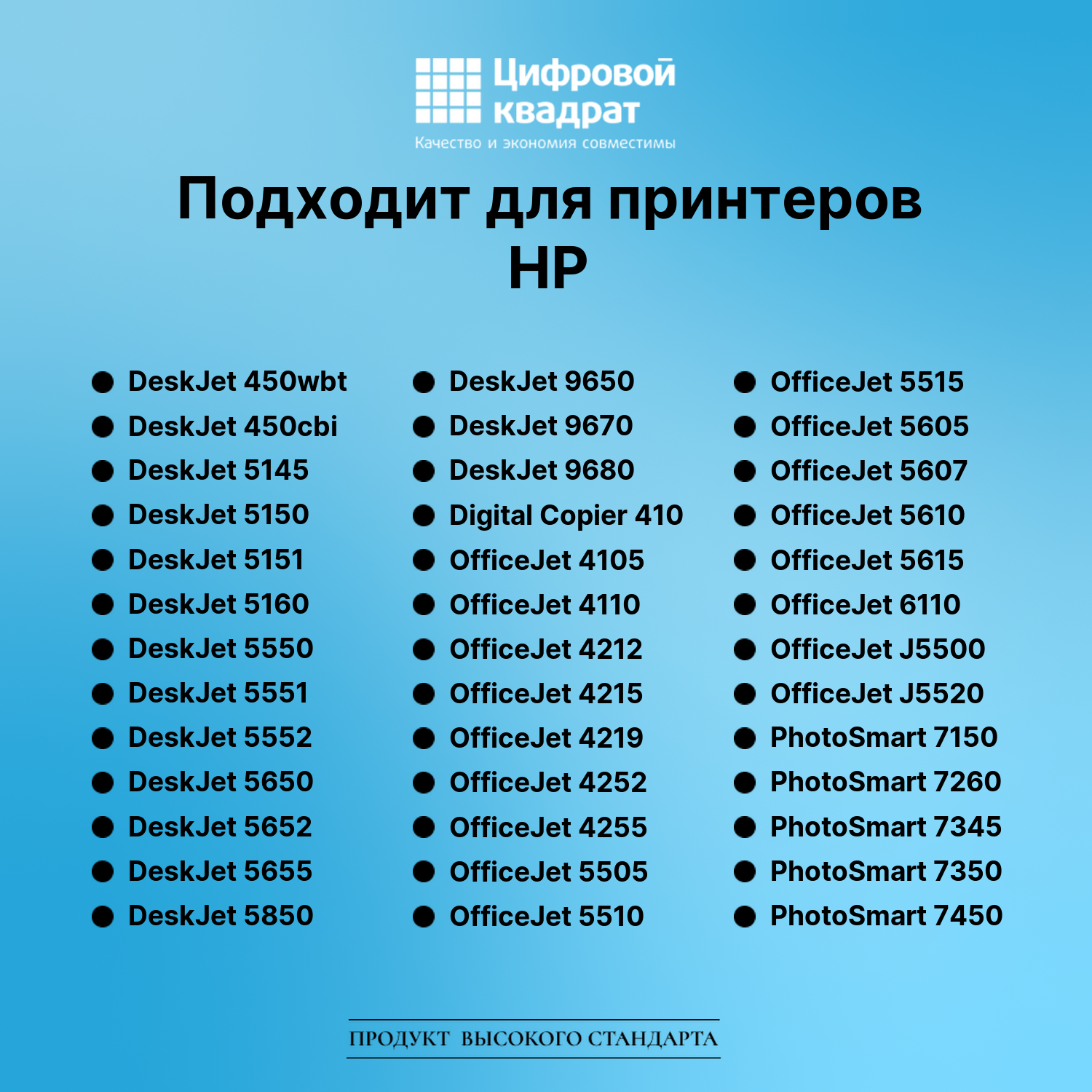 Картридж для HP DeskJet 450wbt совместимый 2