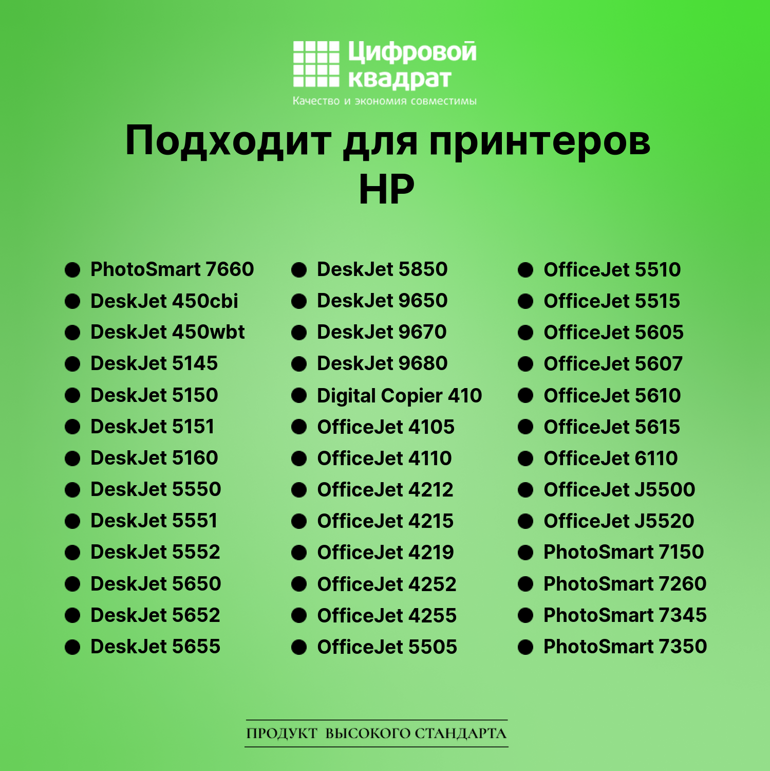 Картридж для HP PhotoSmart 7660 совместимый 2