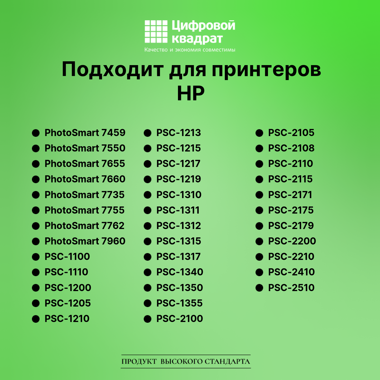 Картридж для HP PhotoSmart 7760 совместимый 3