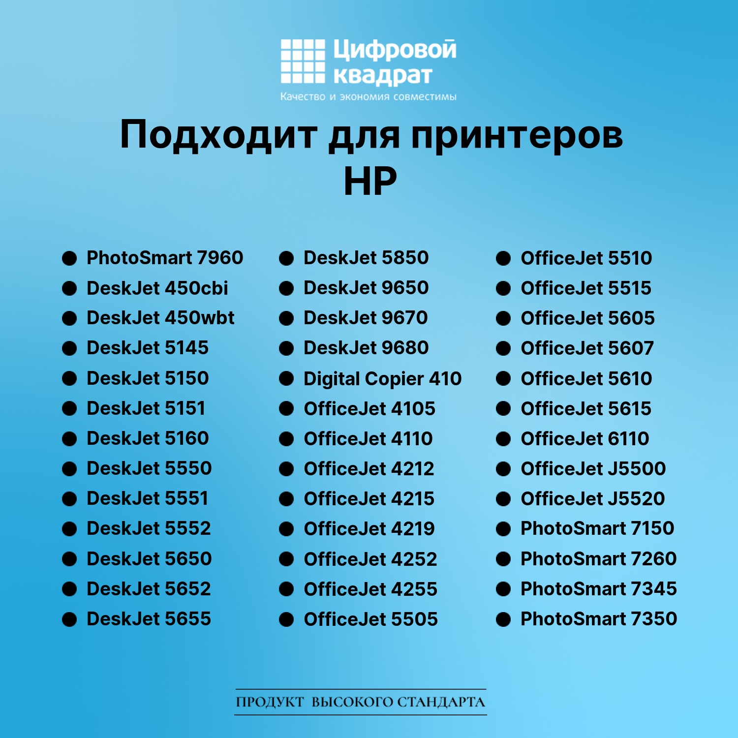 Картридж для HP PhotoSmart 7960 совместимый 2