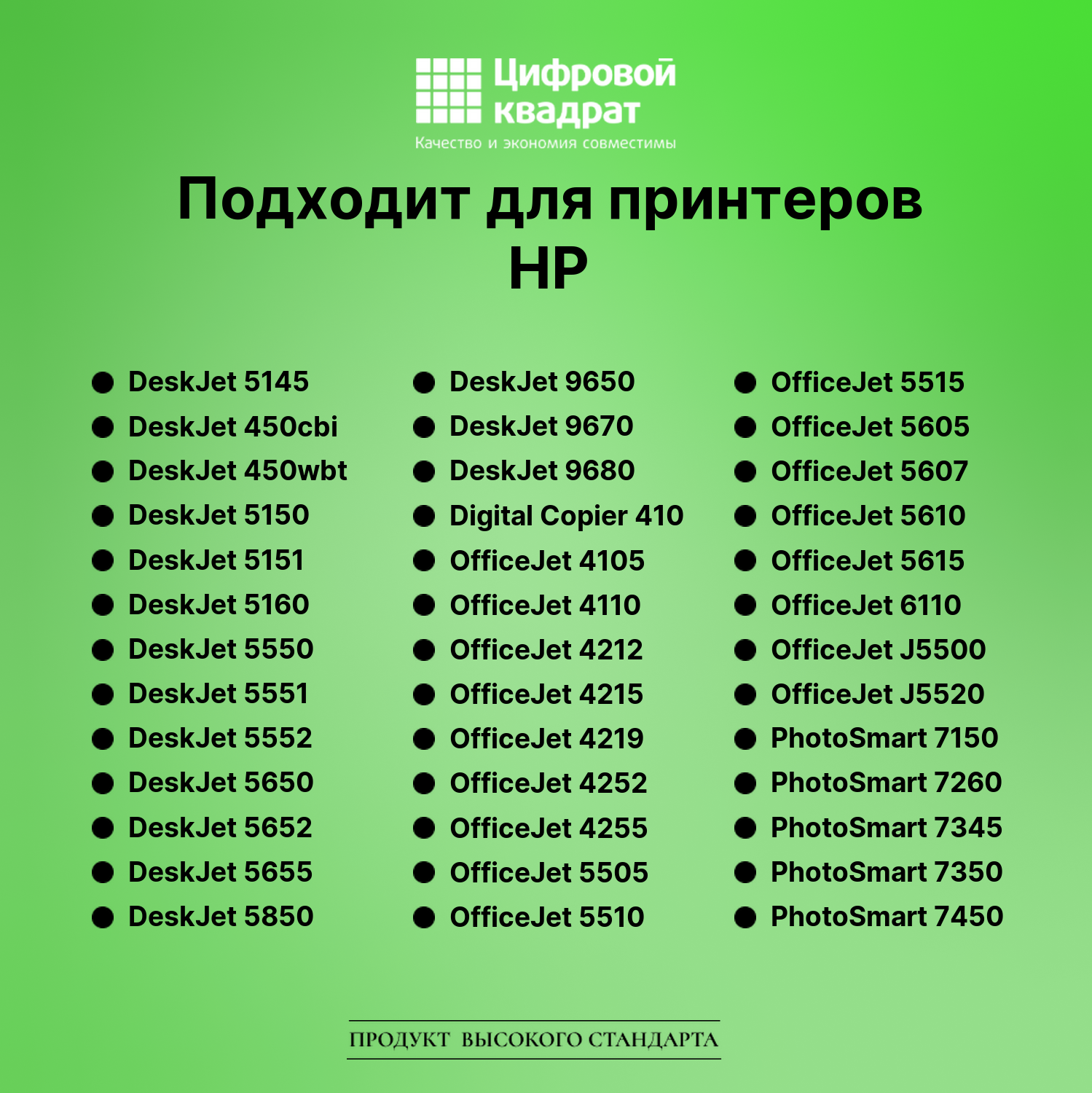 Картридж для HP DeskJet 5145 совместимый 2
