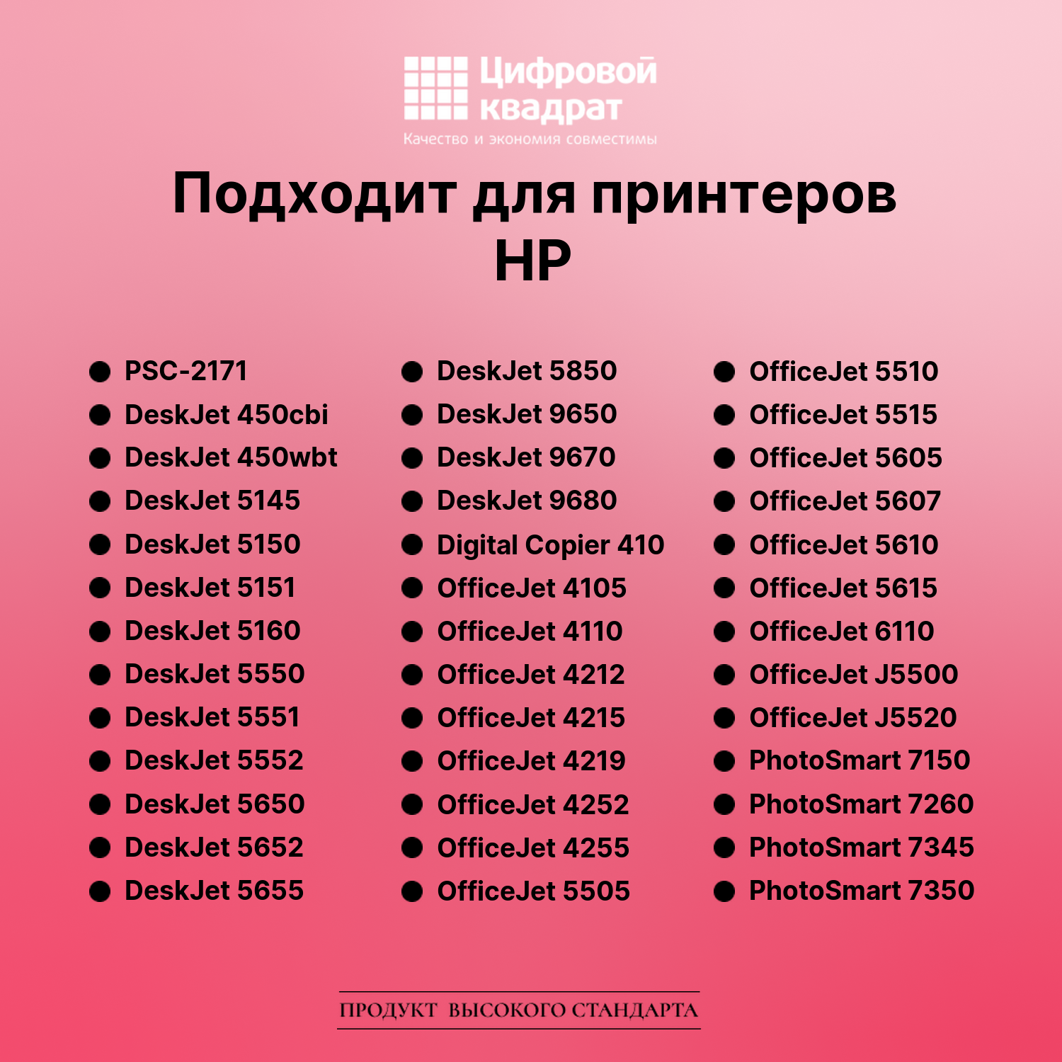 Картридж для HP PSC-2171 совместимый 2