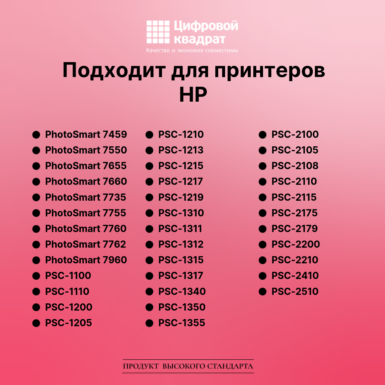 Картридж для HP PSC-2171 совместимый 3
