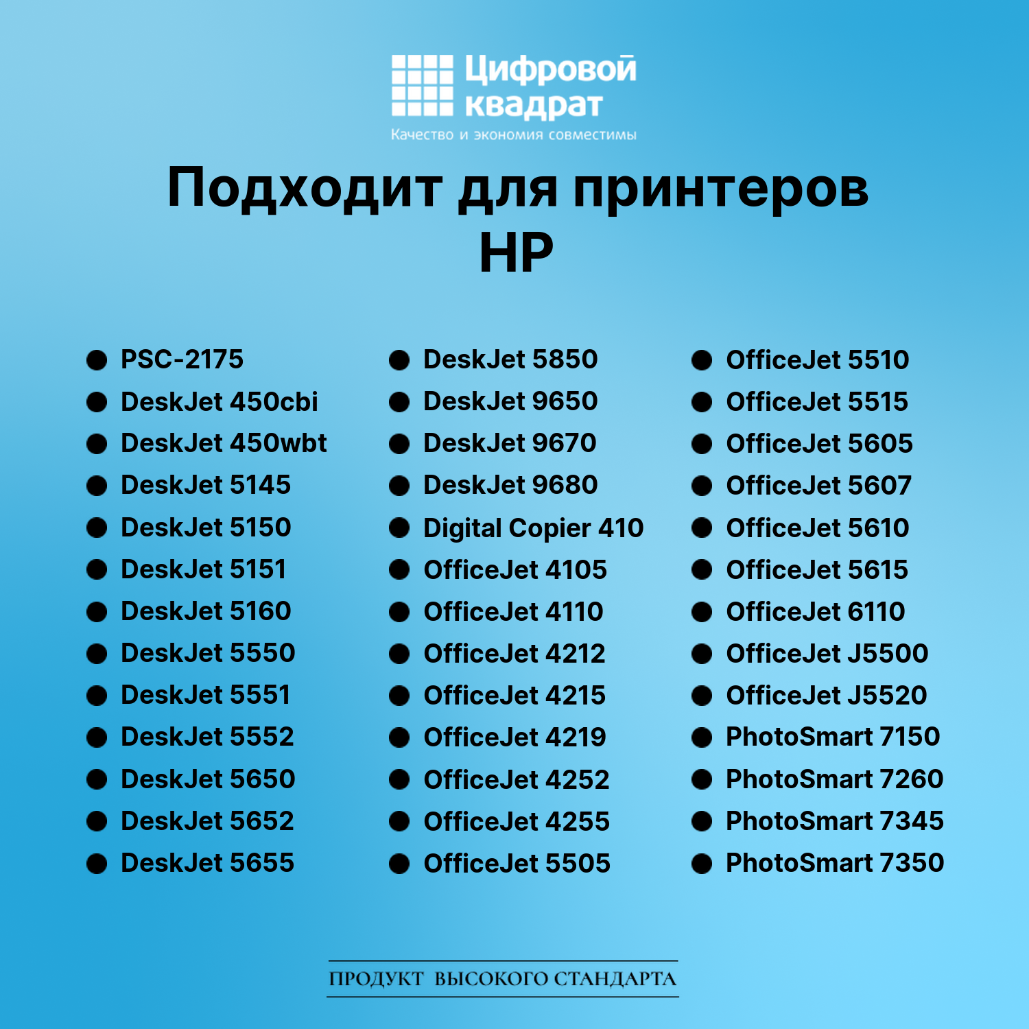 Картридж для HP PSC-2175 совместимый 2