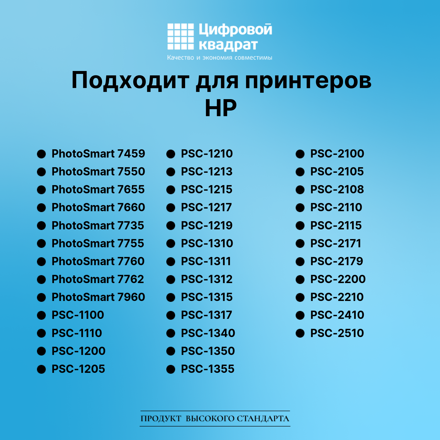 Картридж для HP PSC-2175 совместимый 3