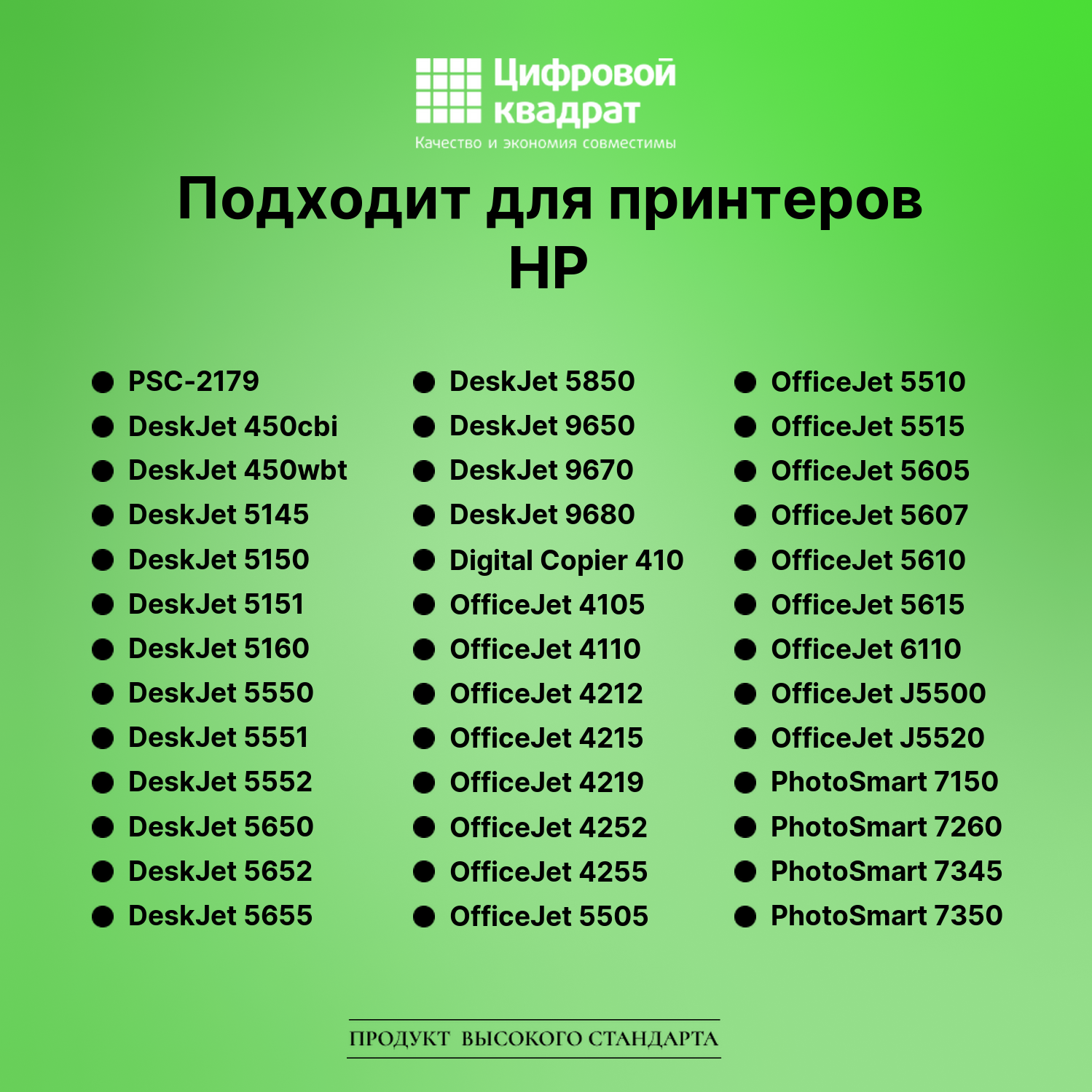 Картридж для HP PSC-2179 совместимый 2