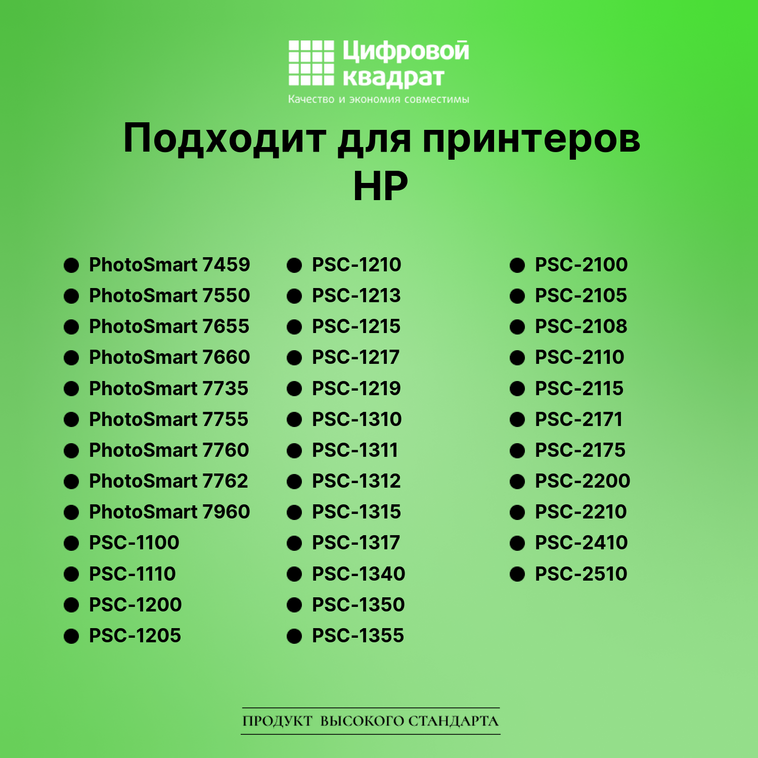 Картридж для HP PSC-2179 совместимый 3