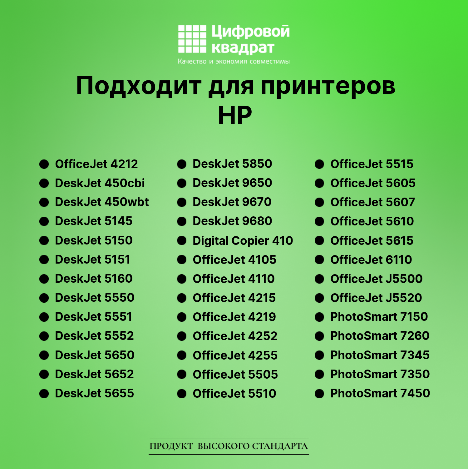 Картридж для HP OfficeJet 4212 совместимый 2
