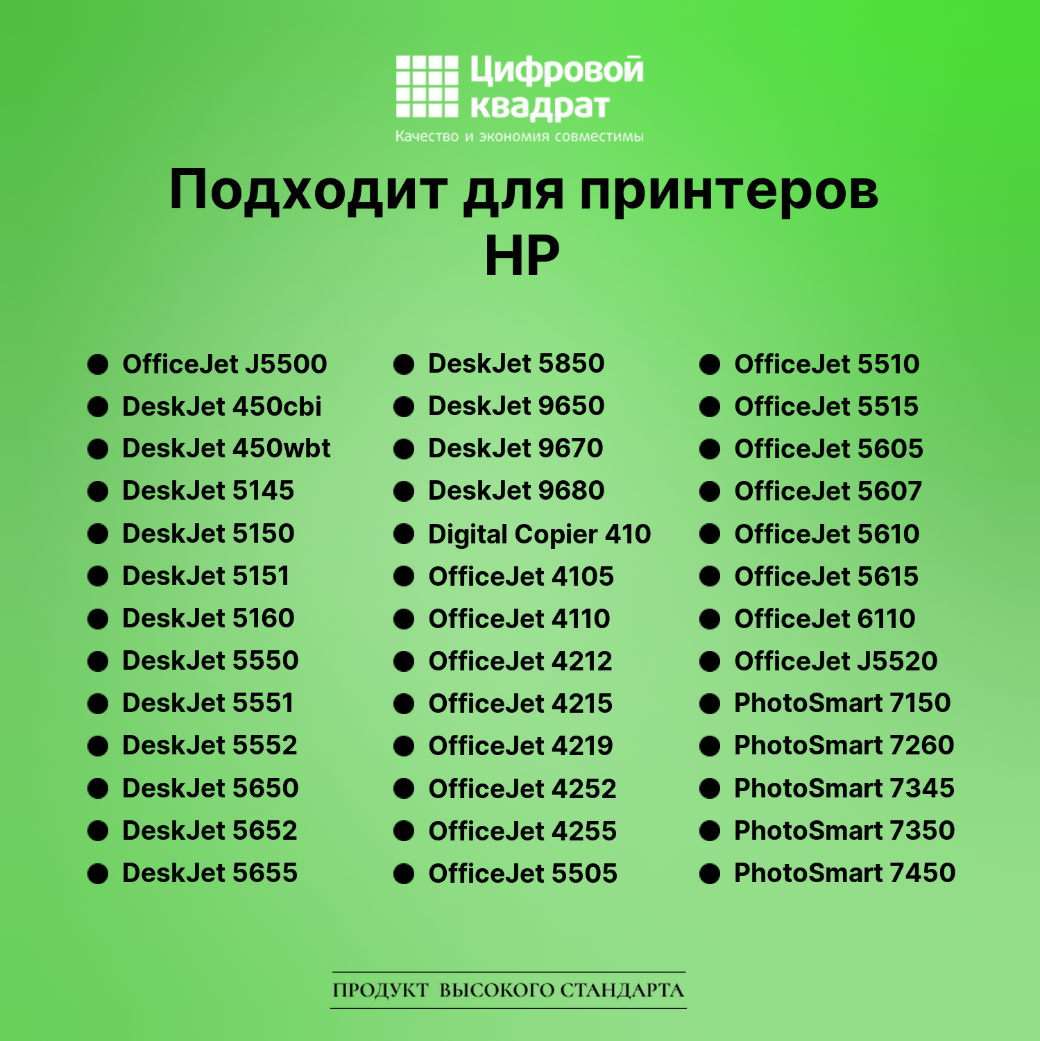 Картридж для HP OfficeJet J5500 совместимый 2