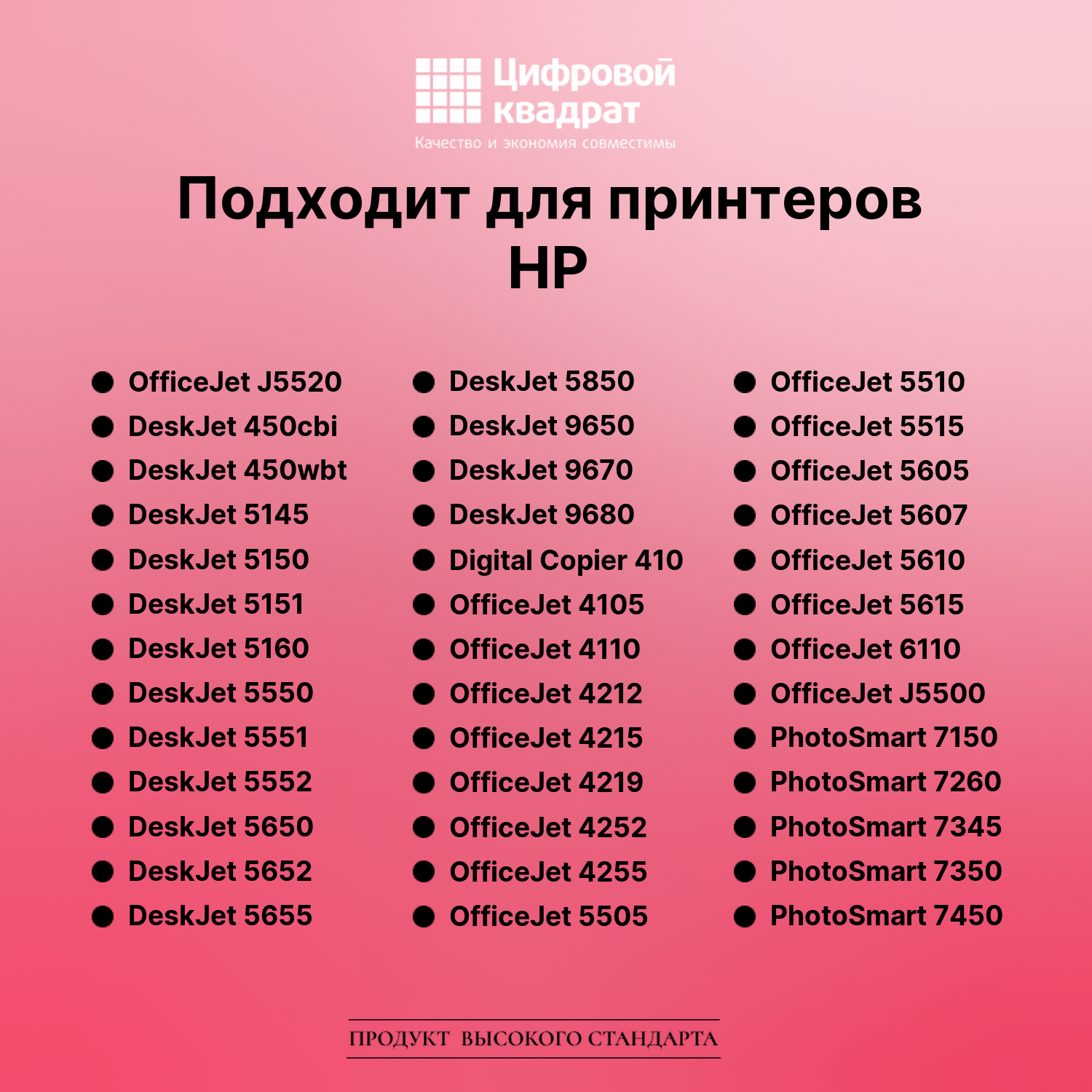 Картридж для HP OfficeJet J5520 совместимый 2