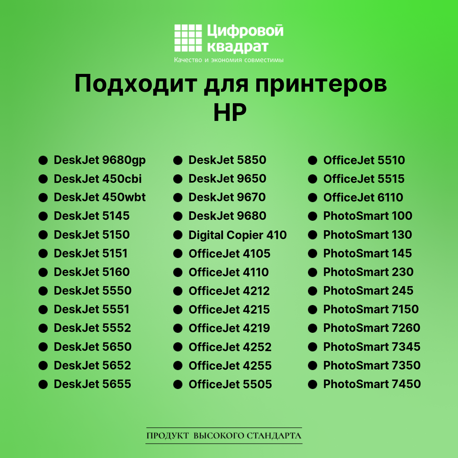 Картридж для HP DeskJet 9680GP совместимый 2