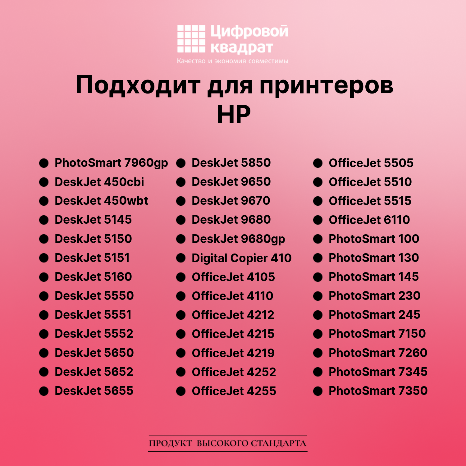 Картридж для HP PhotoSmart 7960GP совместимый 2