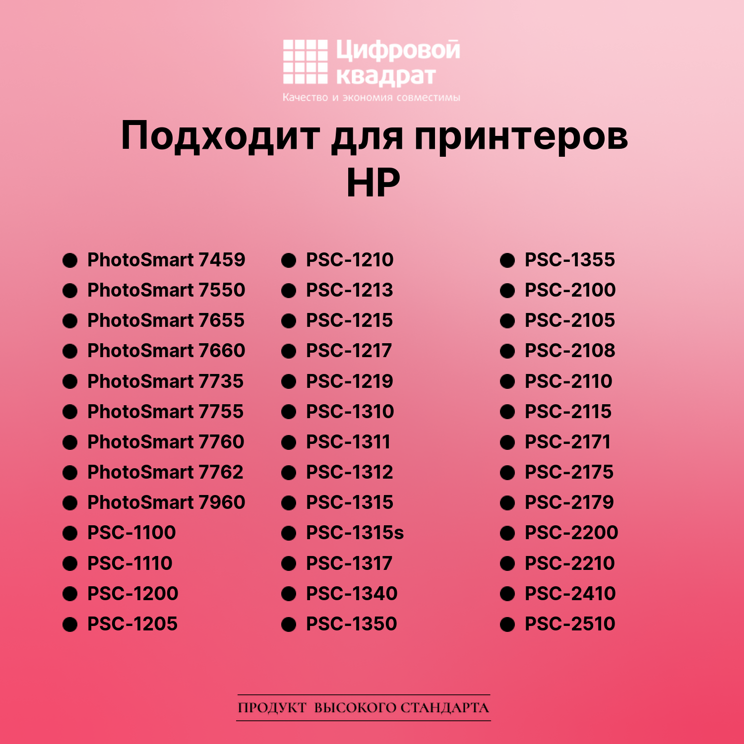 Картридж для HP PhotoSmart 7960GP совместимый 3
