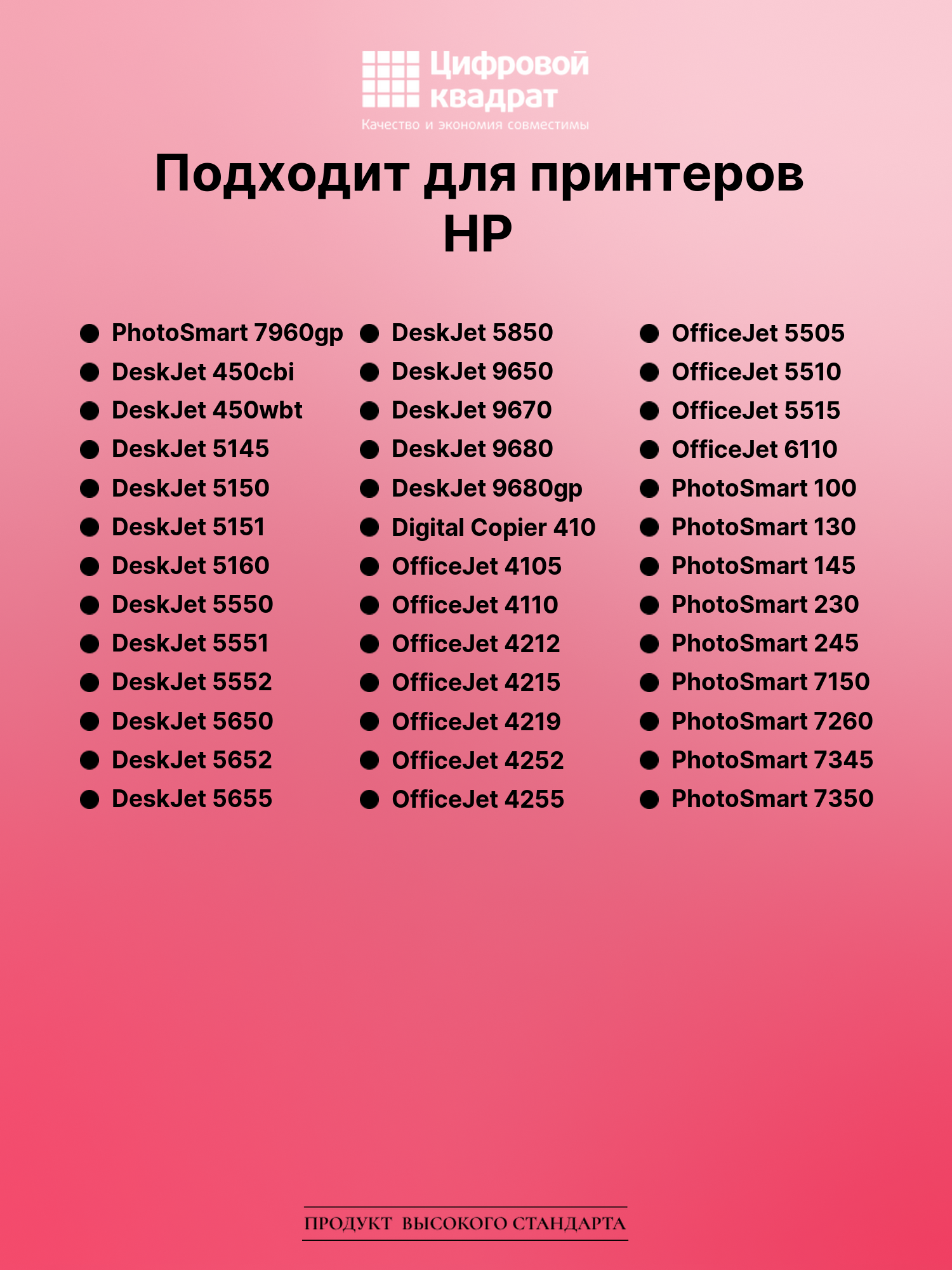 Картридж для HP PhotoSmart 7960gp (57), 2