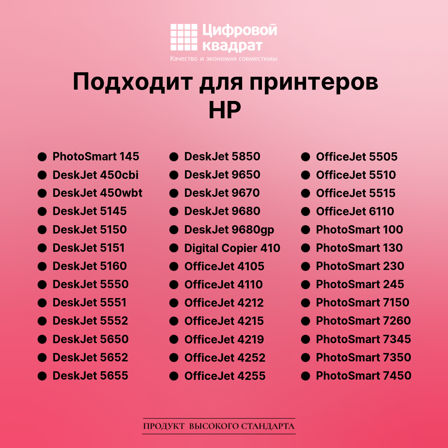 Картридж для HP PhotoSmart 145 совместимый 2