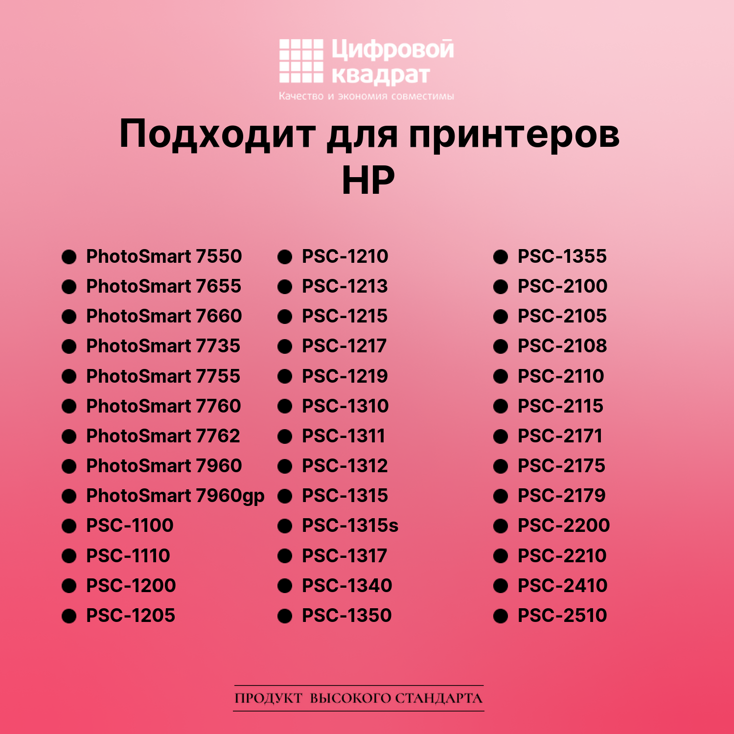 Картридж для HP PhotoSmart 145 совместимый 3