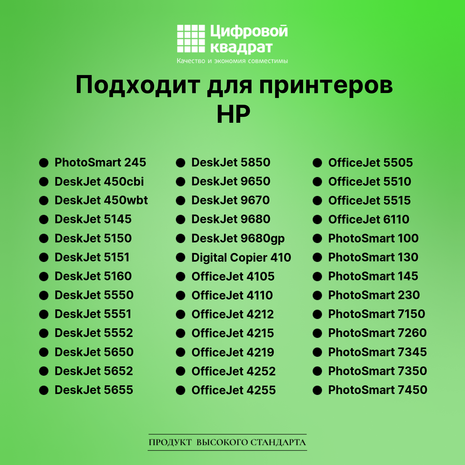 Картридж для HP PhotoSmart 245 совместимый 2