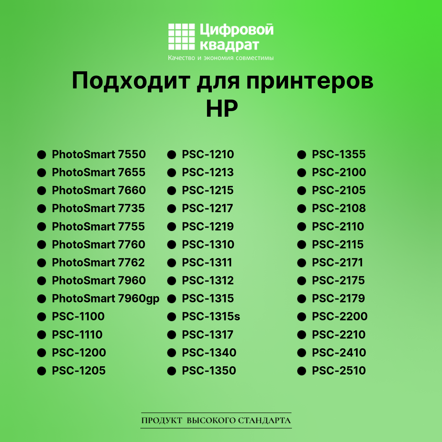Картридж для HP PhotoSmart 245 совместимый 3