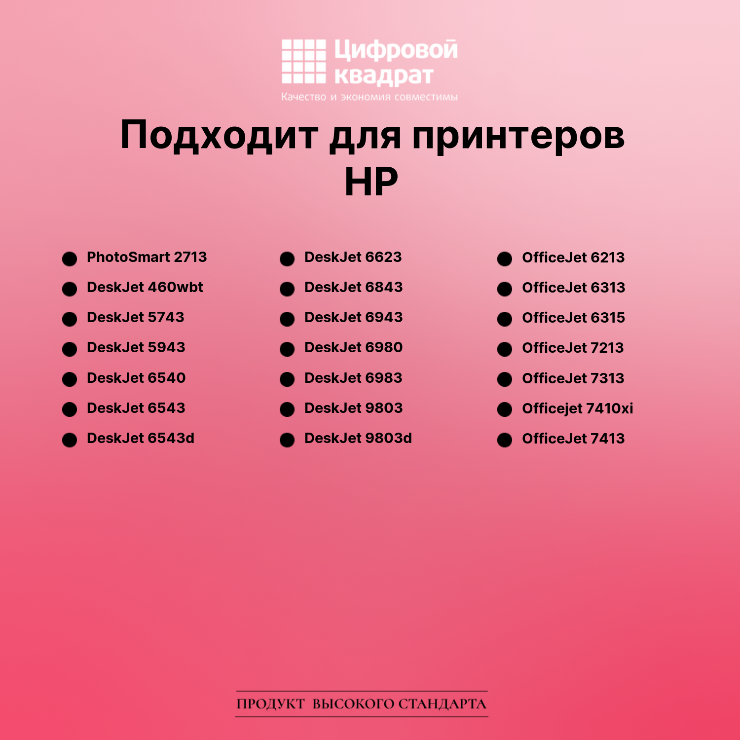 Картридж для HP PhotoSmart 2713 совместимый 2
