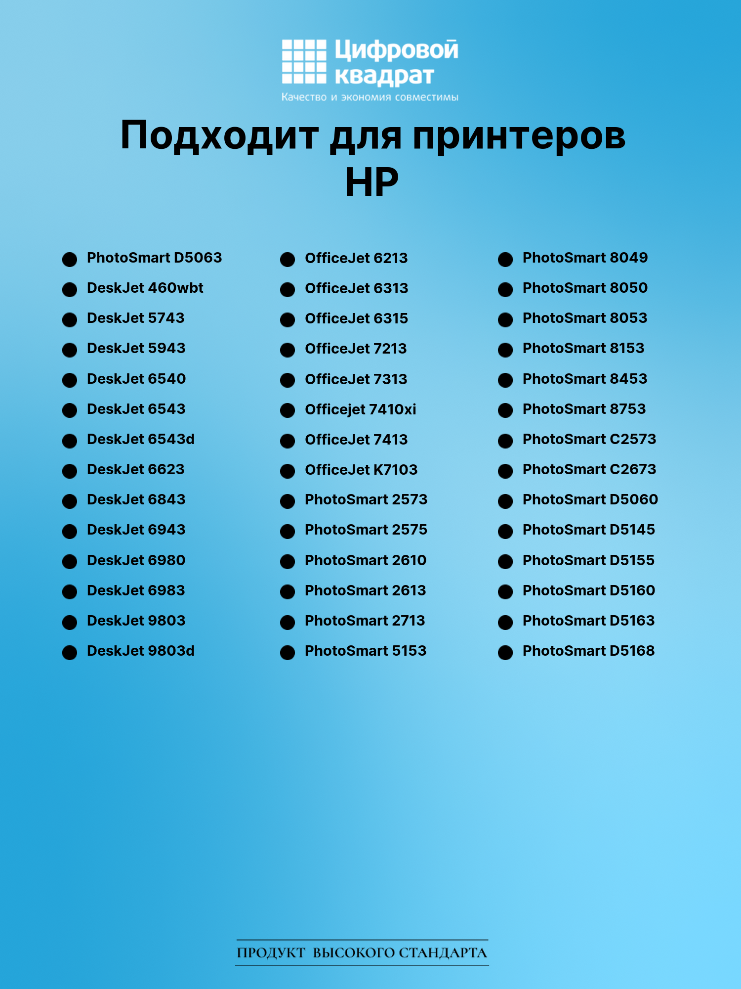 Картридж для HP PhotoSmart D5063 совместимый 2