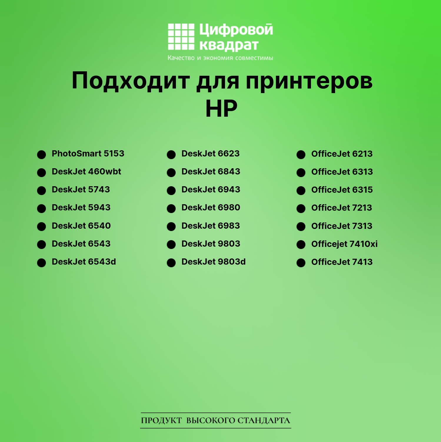 Картридж для HP PhotoSmart 5153 совместимый 2