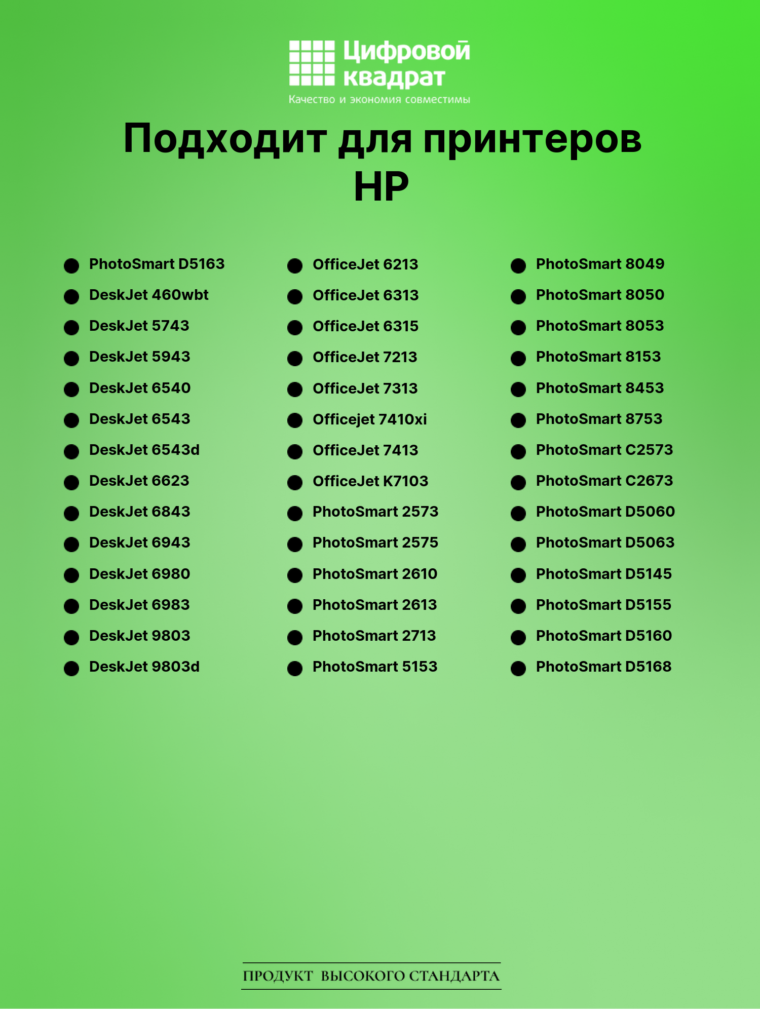 Картридж для HP PhotoSmart D5163 совместимый 2