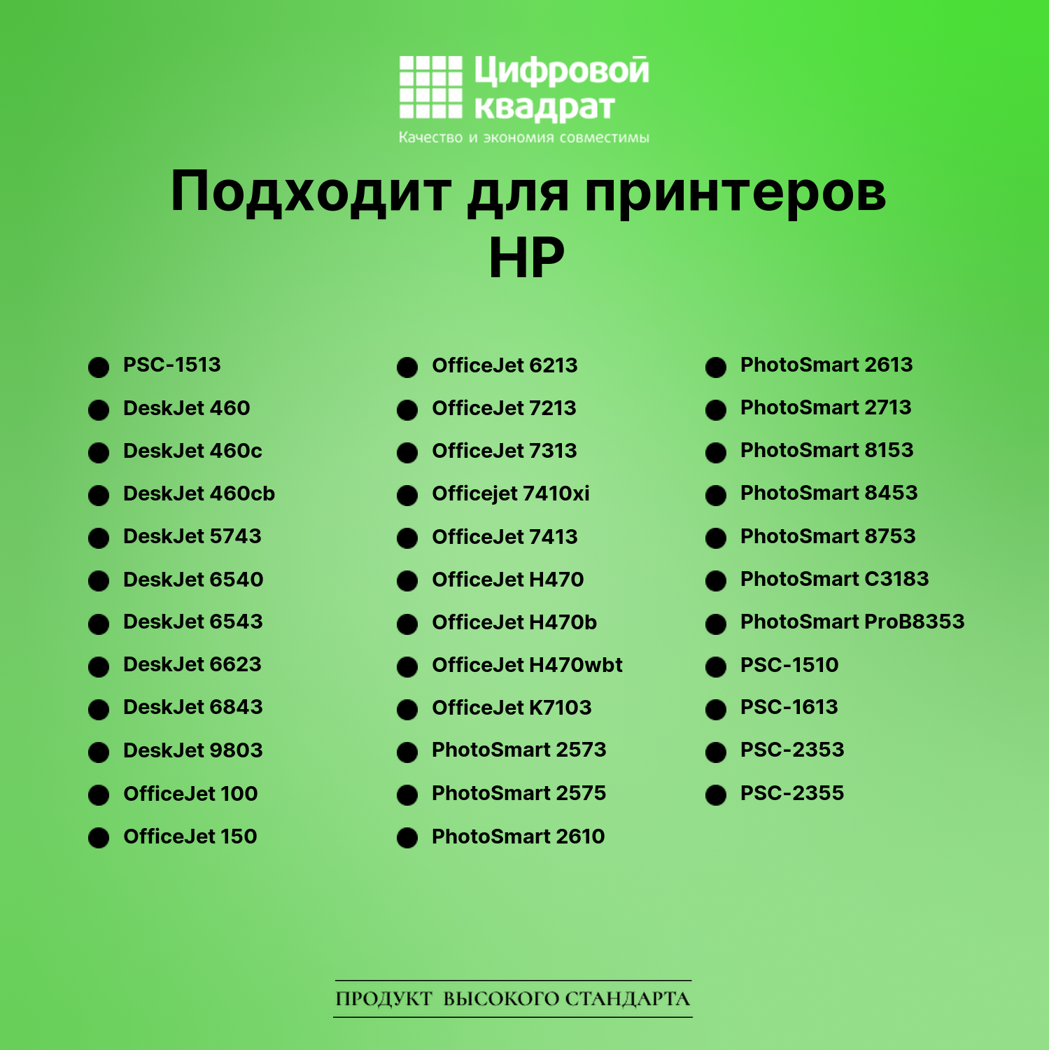 Картридж для HP PSC-1513 совместимый 2