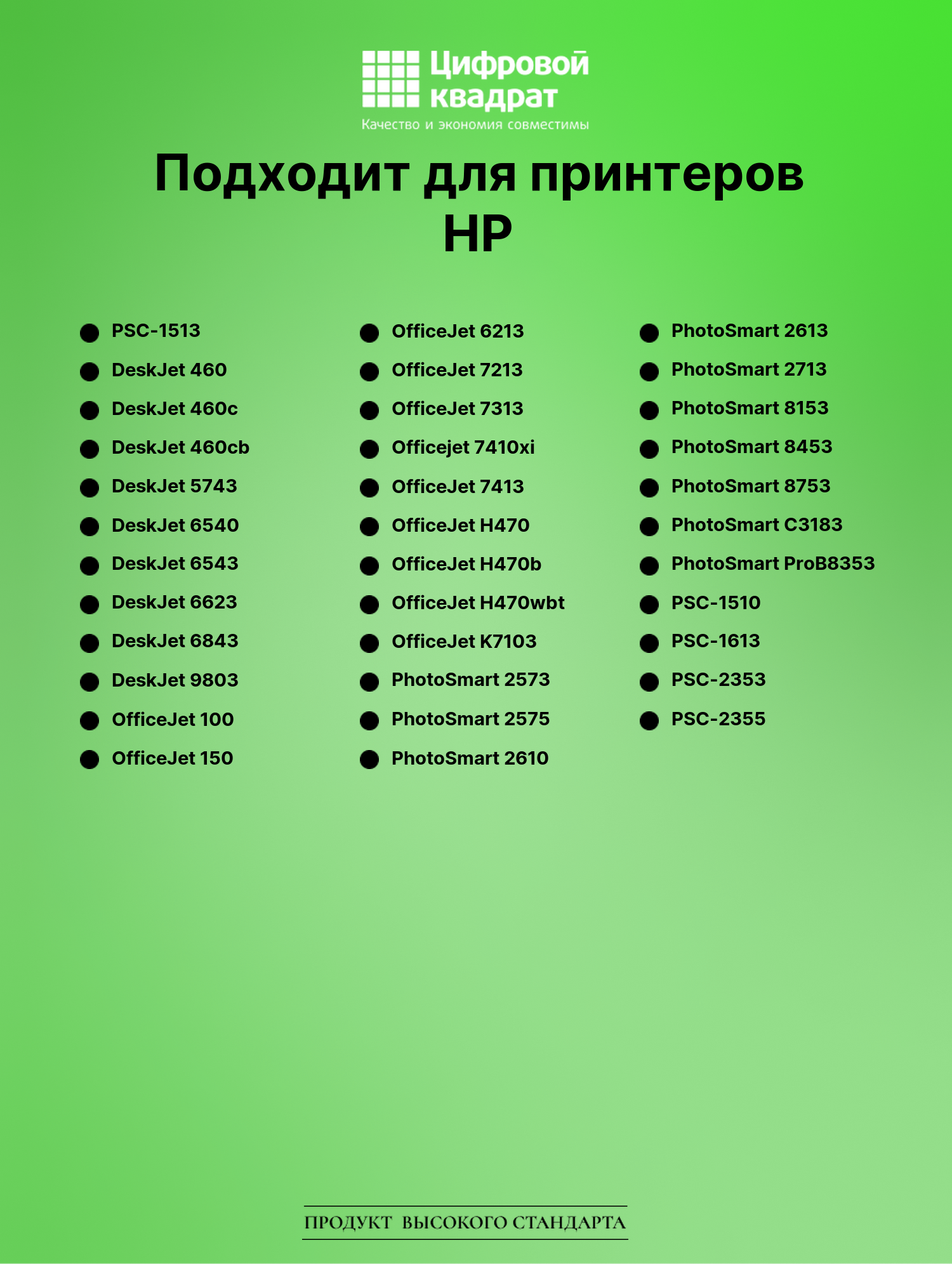 Картридж для HP PSC-1513 совместимый 2