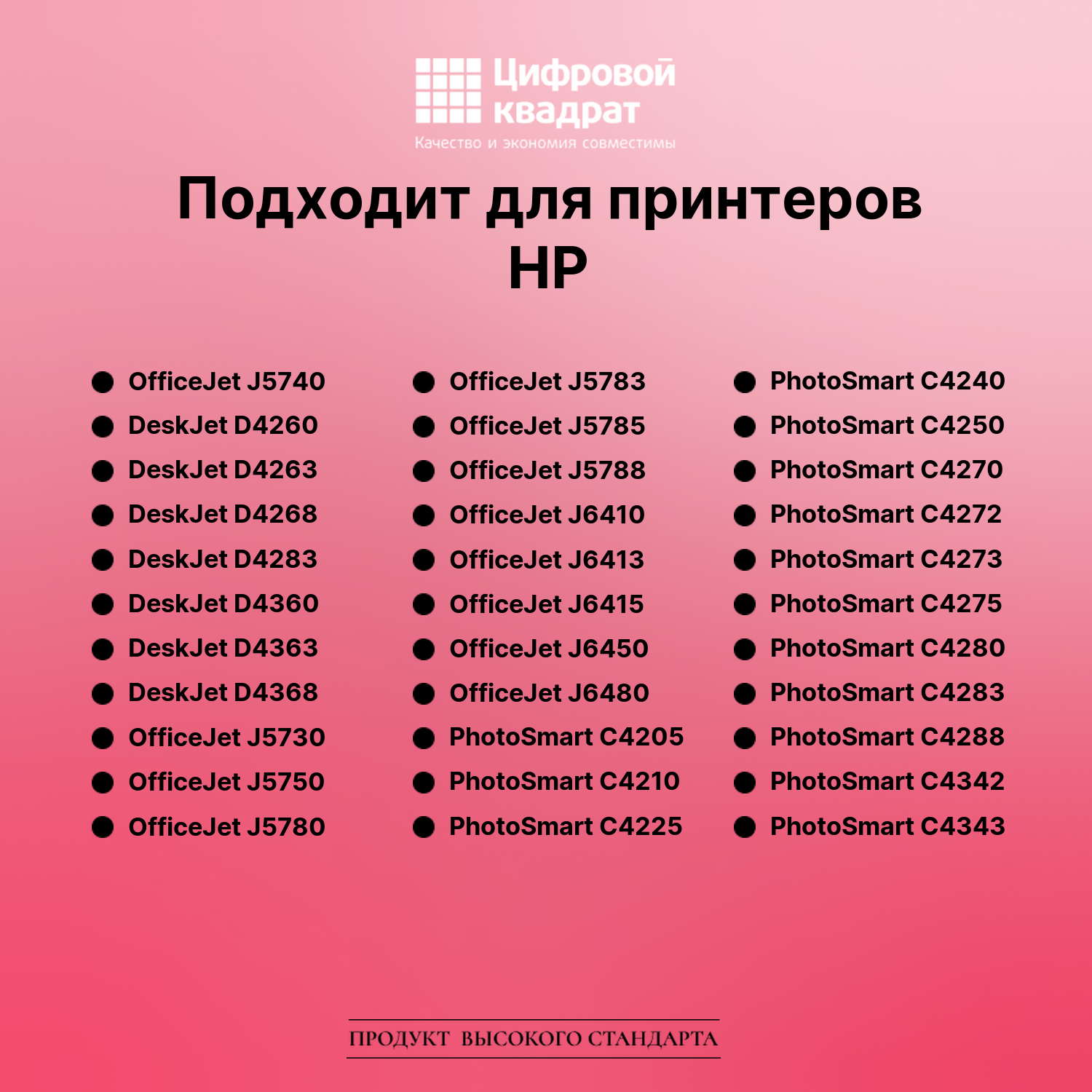 Картридж для HP OfficeJet J5740 совместимый 2