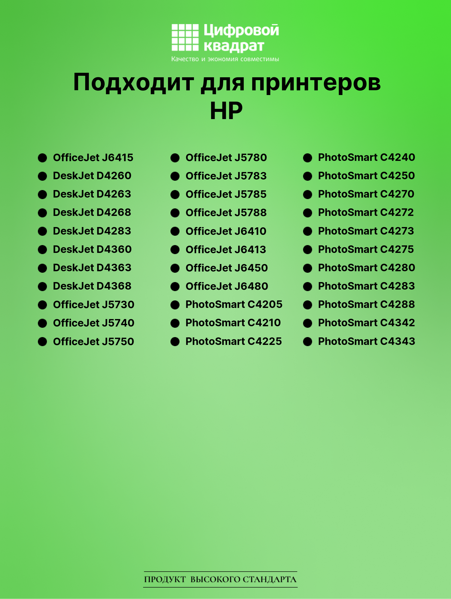 Картридж для HP OfficeJet J6415 совместимый 2