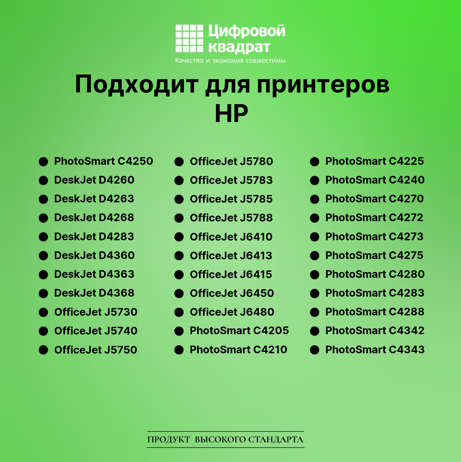 Картридж для HP PhotoSmart C4250 совместимый 2