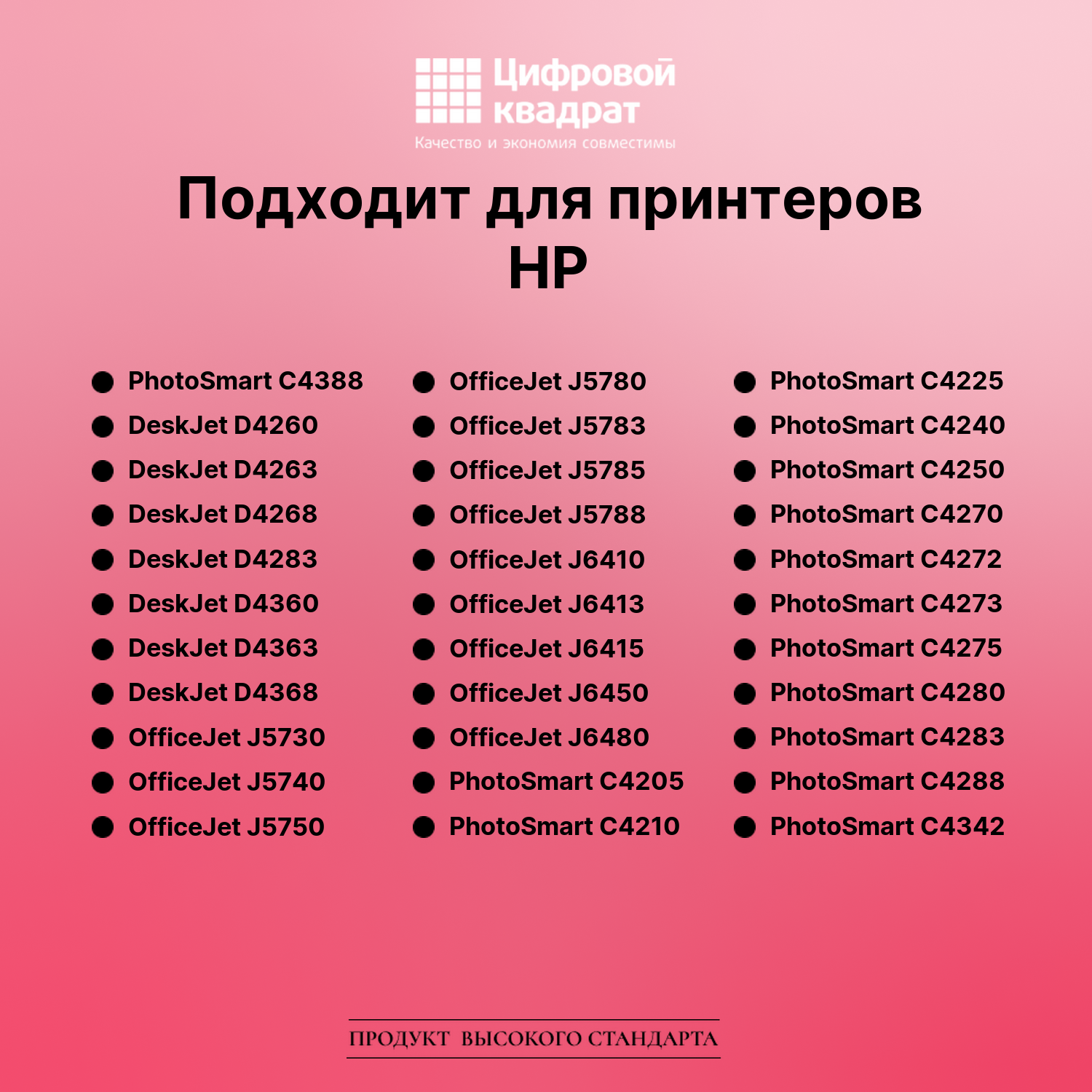 Картридж для HP PhotoSmart C4388 совместимый 2