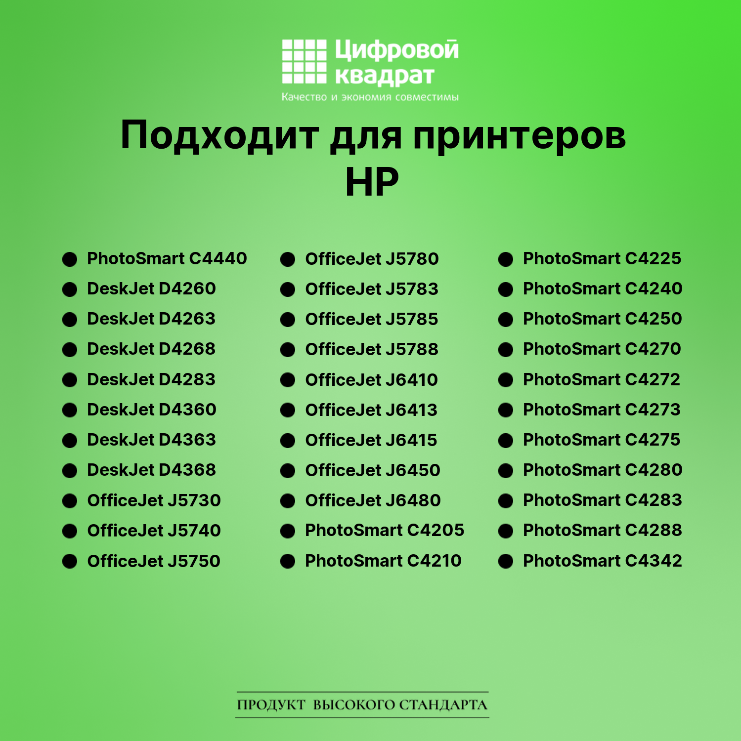 Картридж для HP PhotoSmart C4440 совместимый 2
