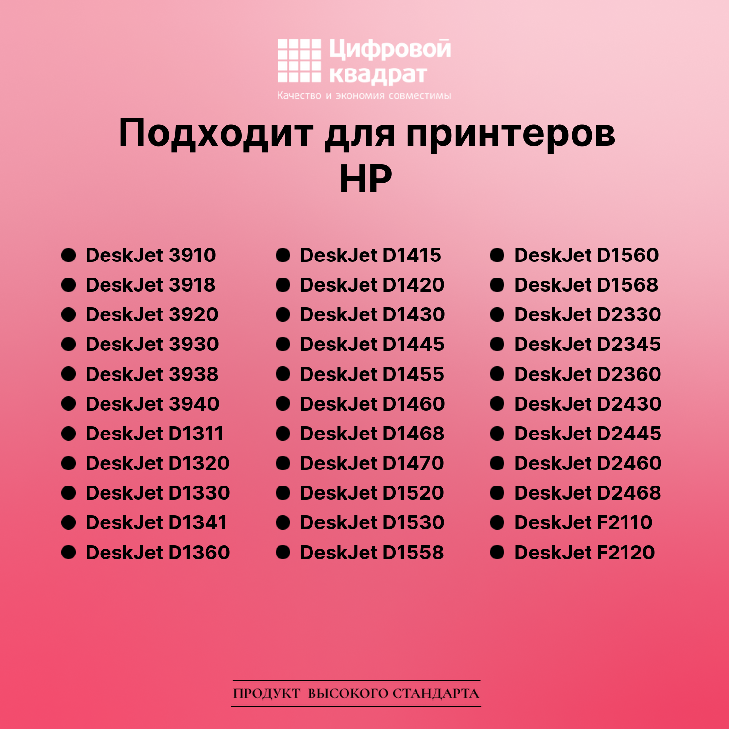 Картридж для HP DeskJet 3910 совместимый 2