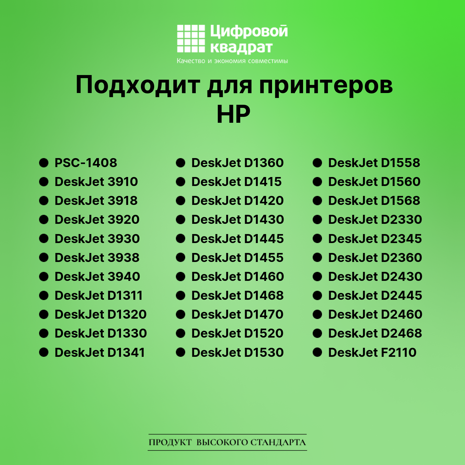 Картридж для HP PSC-1408 совместимый 2