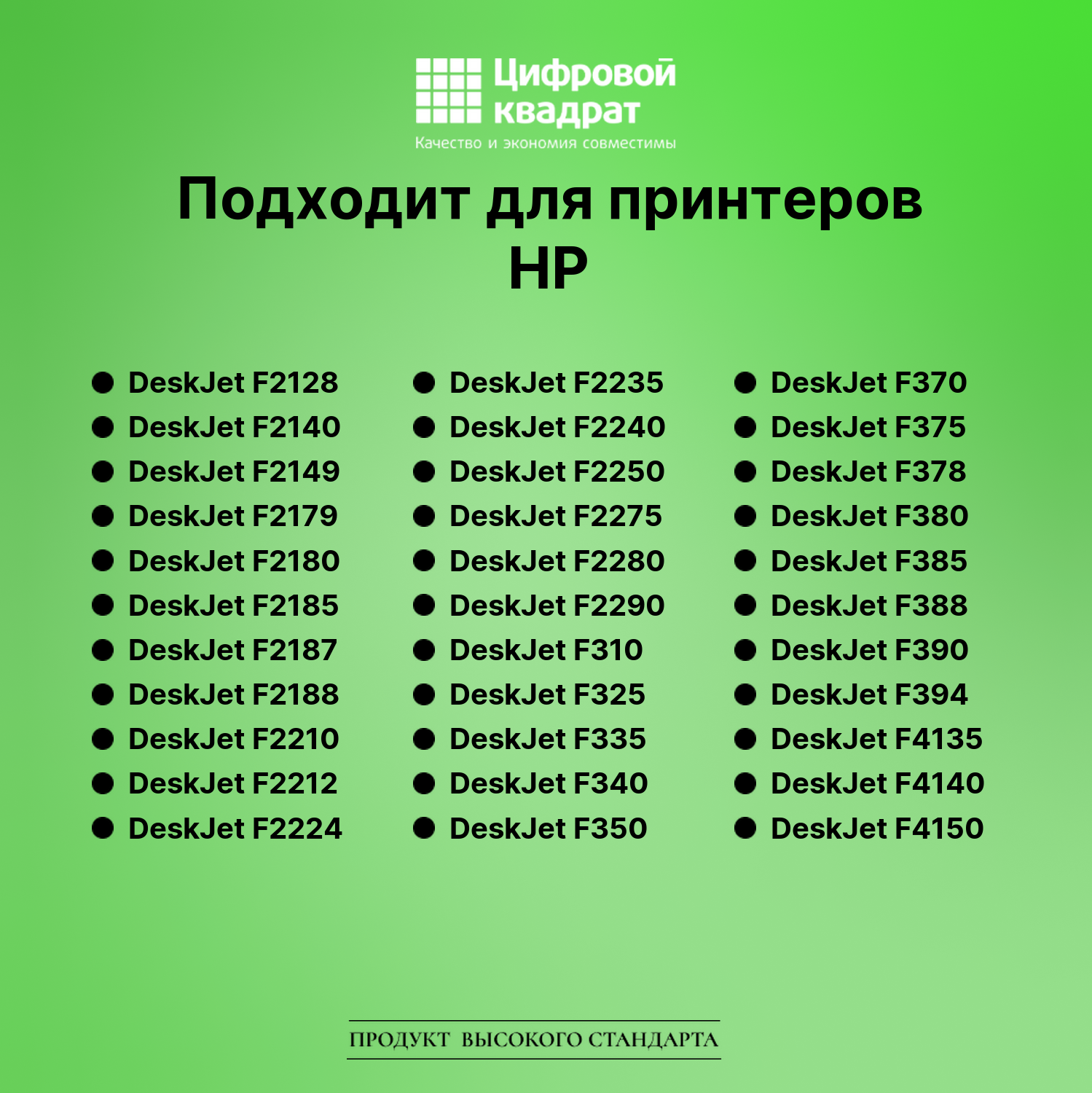 Картридж для HP PSC-1408 совместимый 3