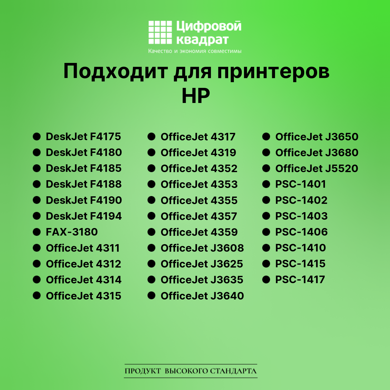 Картридж для HP PSC-1408 совместимый 4