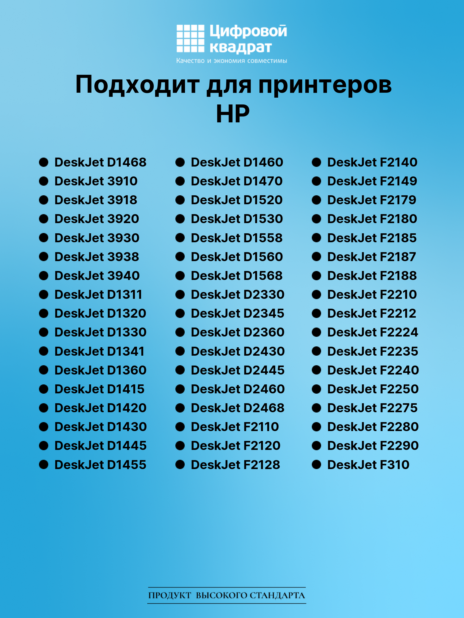Картридж для HP DeskJet D1468 совместимый 2