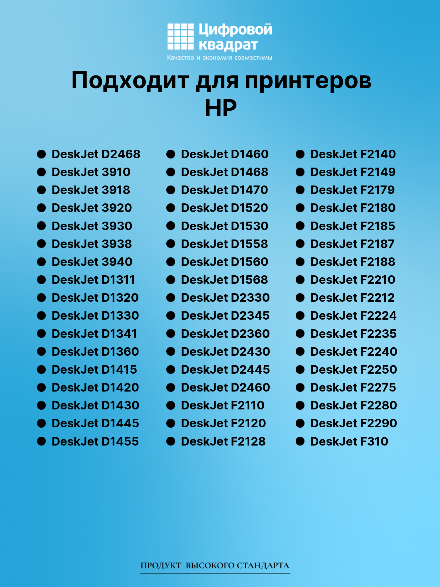 Картридж для HP DeskJet D2468 совместимый 2