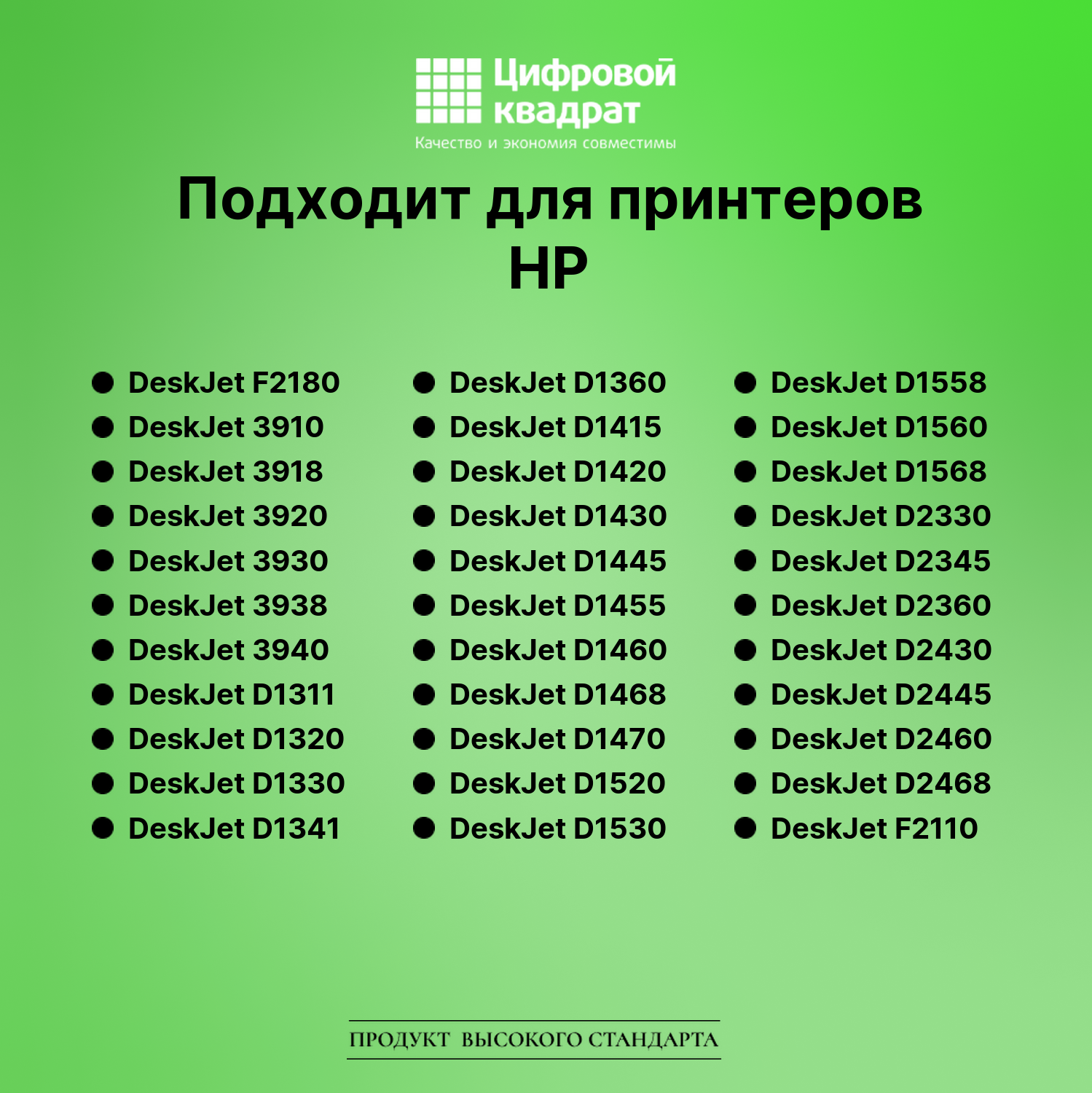 Картридж для HP DeskJet F2180 совместимый 2