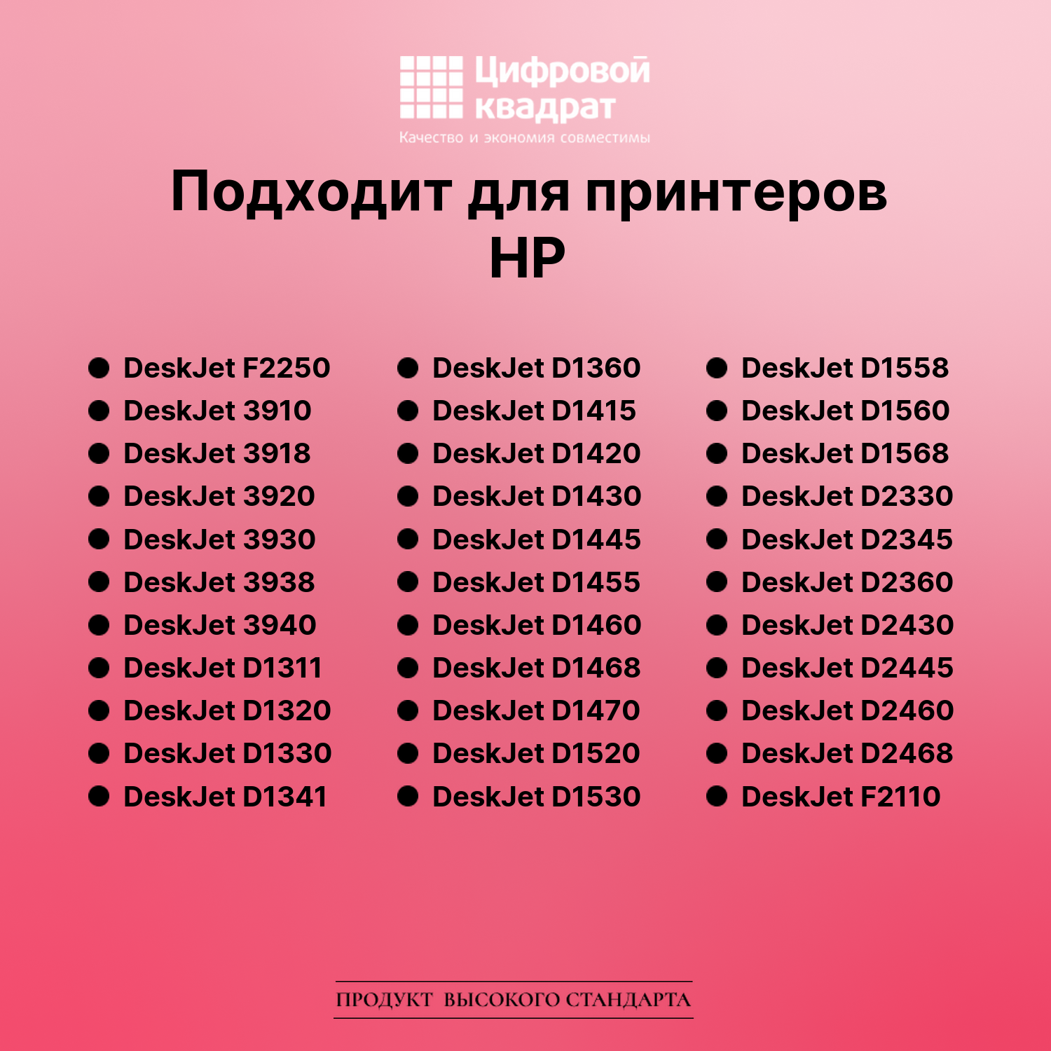 Картридж для HP DeskJet F2250 совместимый 2