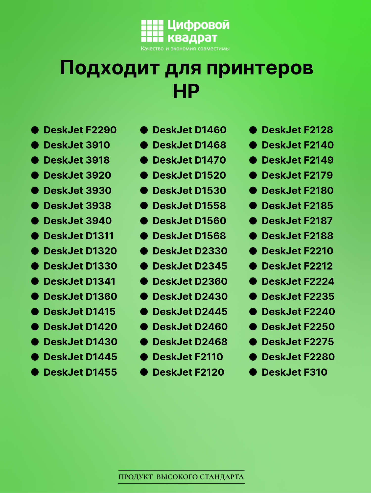 Картридж для HP DeskJet F2290 совместимый 2