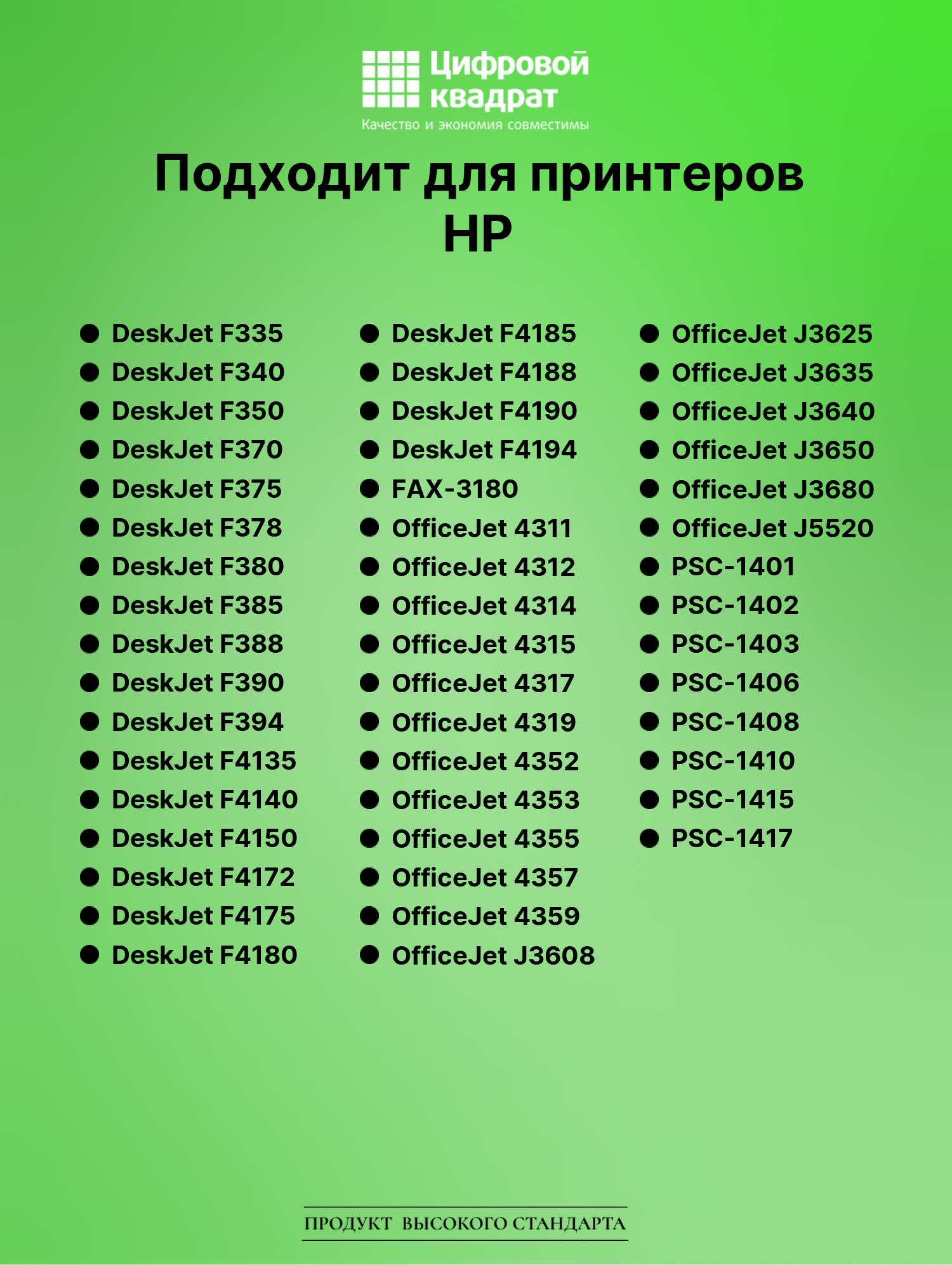 Картридж для HP DeskJet F2290 совместимый 3