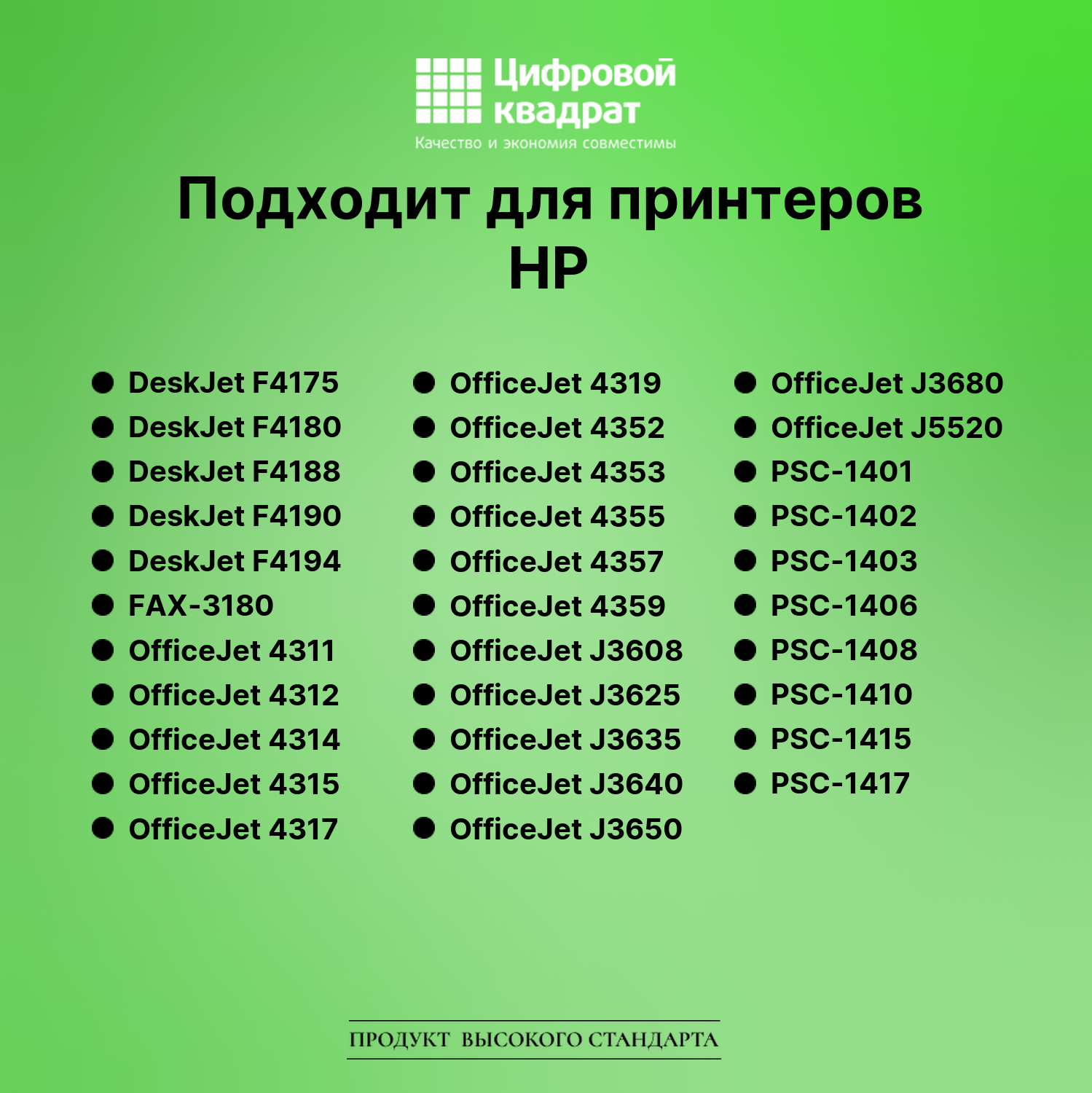 Картридж для HP DeskJet F4185 совместимый 4