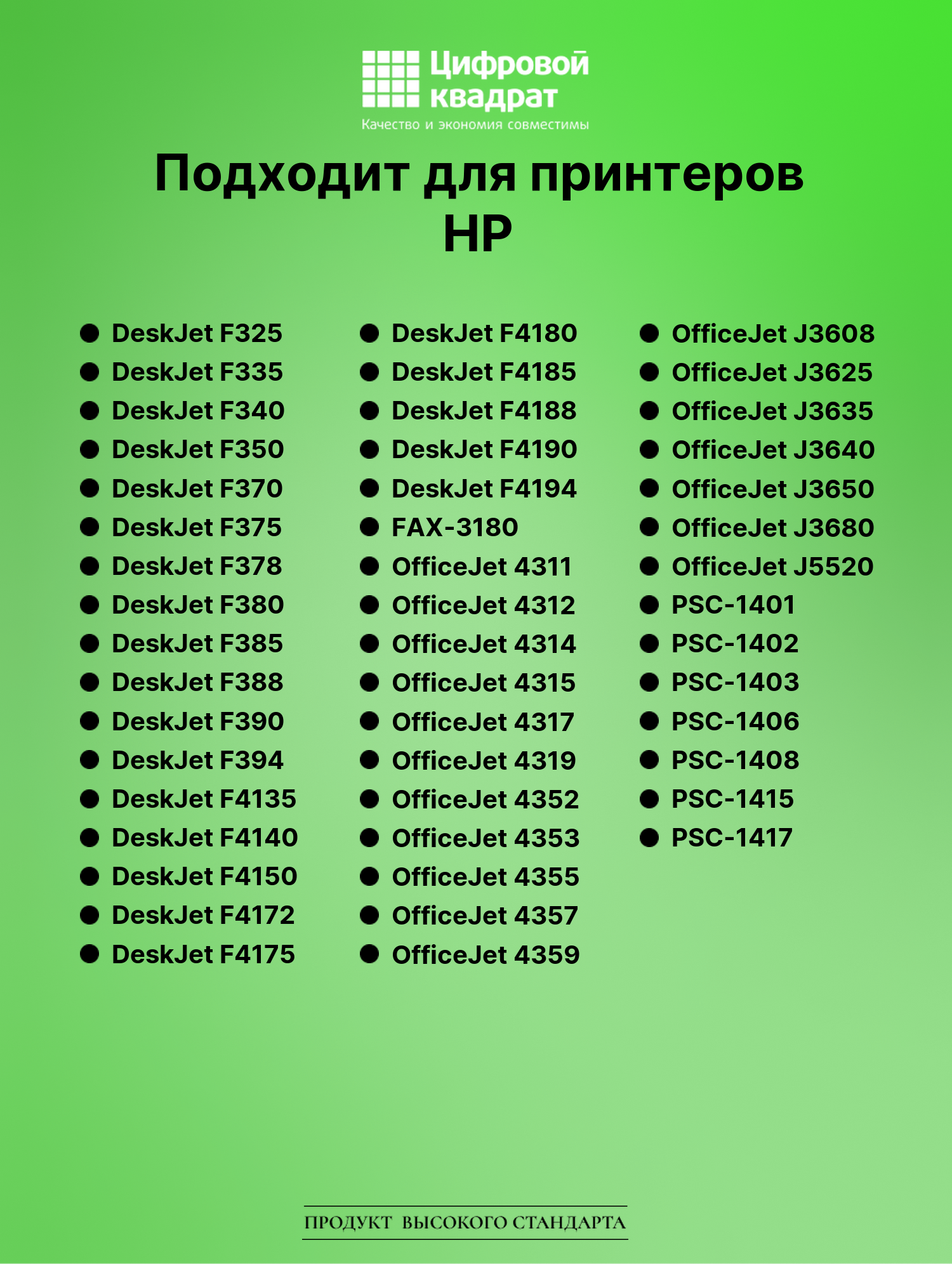 Картридж для HP PSC-1410 совместимый 3