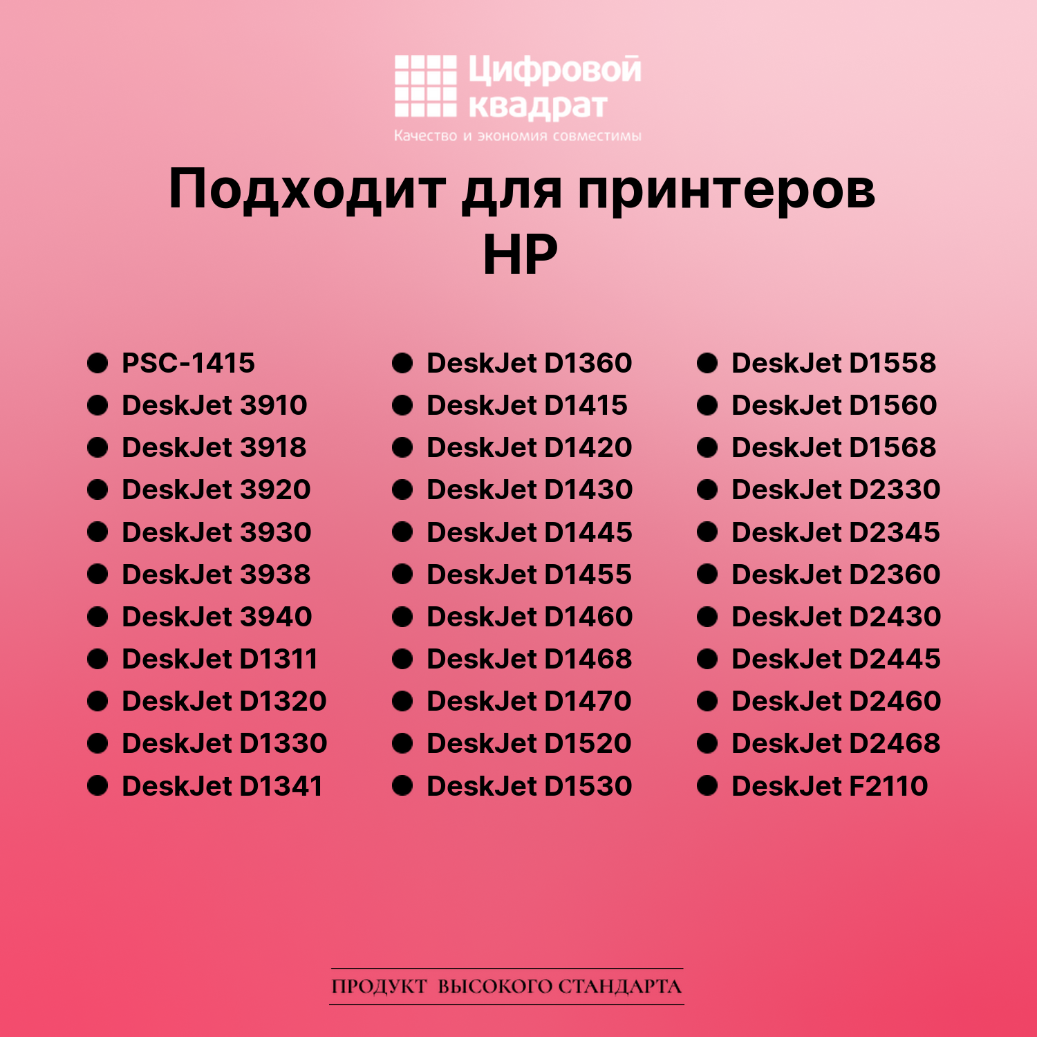 Картридж для HP PSC-1415 совместимый 2